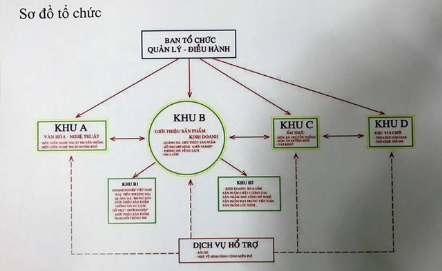 Chiều 20/3, Ph&oacute; Chủ tịch UBND TP HCM Trần Vĩnh Tuyến đồng &yacute; chủ trương cho ph&eacute;p UBND quận 1 triển khai thực hiện &ldquo;chợ phi&ecirc;n&rdquo; bến Bạch Đằng.