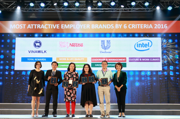 &Ocirc;ng Nguyễn Quốc Việt (thứ hai từ tr&aacute;i sang), Trưởng Bộ phận Tuyển dụng v&agrave; Đ&agrave;o tạo, Vinamilk đại diện c&ocirc;ng ty nhận chứng nhận thứ 2 trong top 100 nơi l&agrave;m việc tốt nhất Việt Nam.&nbsp;