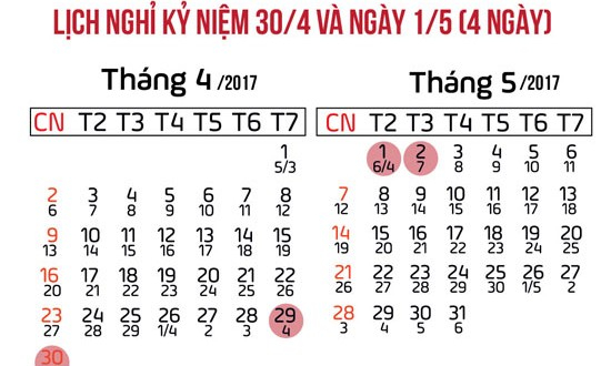 Nghỉ lễ 30/4 - 1/5: Người lao động được nghỉ liền 4 ng&agrave;y