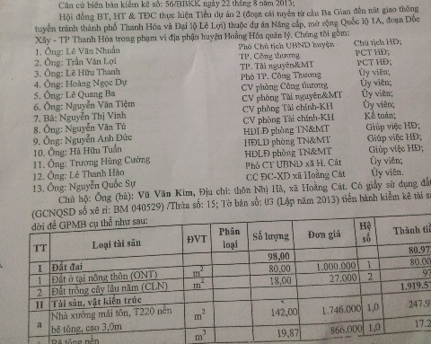 Dự to&aacute;n chi tiết đền b&ugrave; GPMB hộ &ocirc;ng Vũ Văn Kim năm 2013.