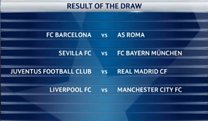 Kết quả bốc thăm v&ograve;ng tứ kết cup C1.