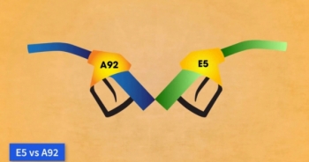 Bản tin Kinh tế Plus: Có nên cho sử dụng xăng A92 trở lại?