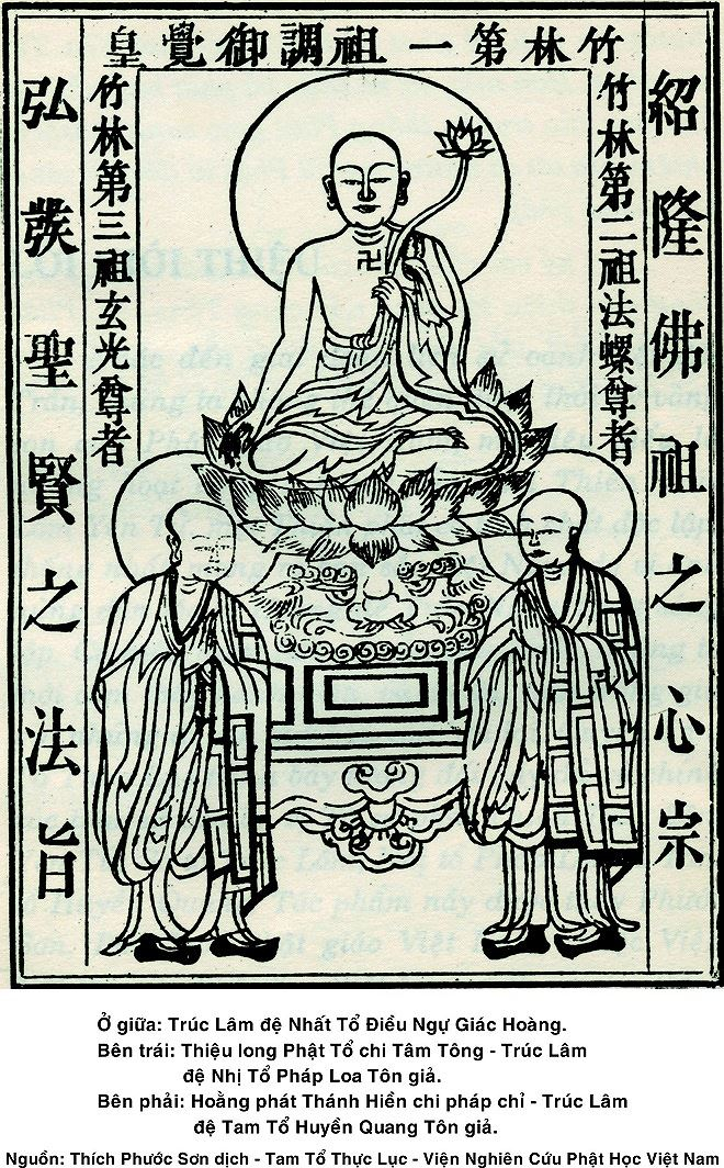 Linh thi&ecirc;ng h&agrave;nh tr&igrave;nh về Tam tổ Tr&uacute;c L&acirc;m