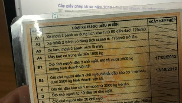 H&igrave;nh minh họa