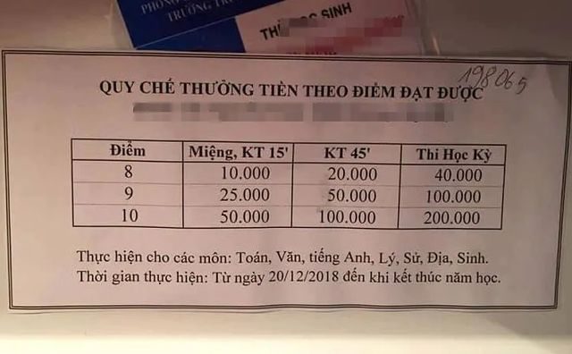 Quy chế thưởng tiền theo điểm của phụ huynh được cho l&agrave; ở Bắc Giang g&acirc;y cho&aacute;ng v&aacute;ng tr&ecirc;n mạng x&atilde; hội&nbsp;