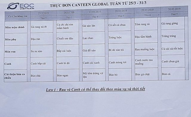 Thực đơn trong tuần của c&ocirc;ng nh&acirc;n do C&ocirc;ng ty TNHH Việt Nam EOC ni&ecirc;m yết tại cửa nh&agrave; ăn.