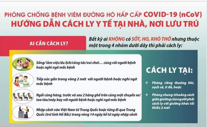 Hướng dẫn c&aacute;ch ly y tế tại nh&agrave;, nơi lưu tr&uacute; trong m&ugrave;a dịch Covid-19.