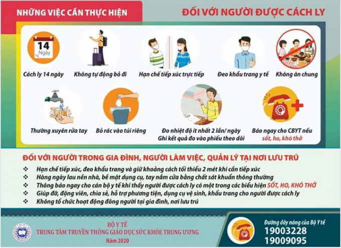 Hướng dẫn cụ thể cho người d&acirc;n đối ph&oacute; dịch bệnh Covid-19.