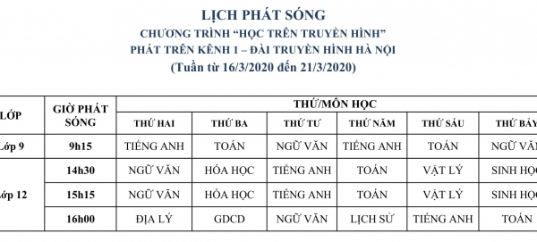 Hướng dẫn cách học và lịch học trên sóng Truyền hình Hà Nội