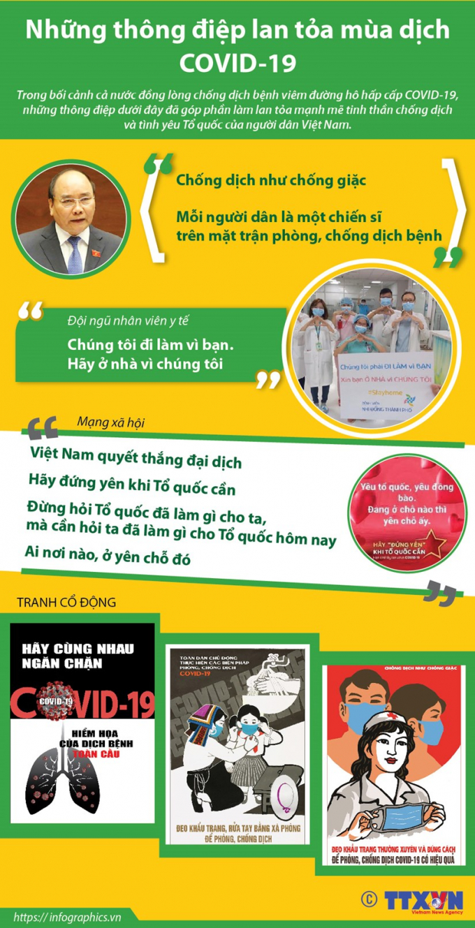 2503_info_thong_diep