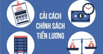 Quy chế làm việc của Ban chỉ đạo TƯ cải cách chính sách tiền lương