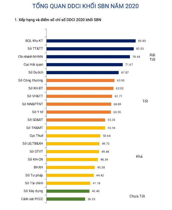 images1483168_khoi_so_nganh