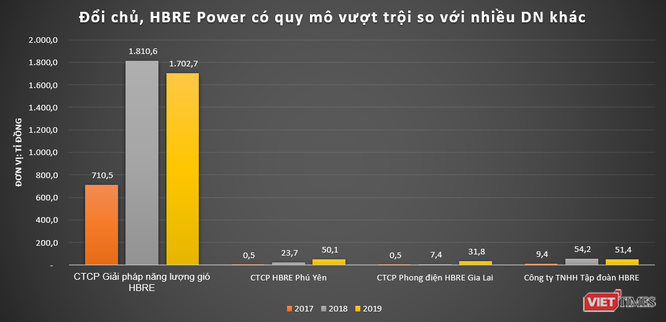 vt-hbre-power-1483