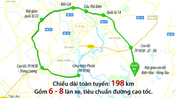 Kh&oacute; khăn vốn đầu tư đường V&agrave;nh đai 4 TP.HCM