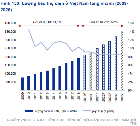 Hệ sinh th&aacute;i k&iacute;n tiếng của vợ chồng b&agrave; chủ VnDirect ảnh 1