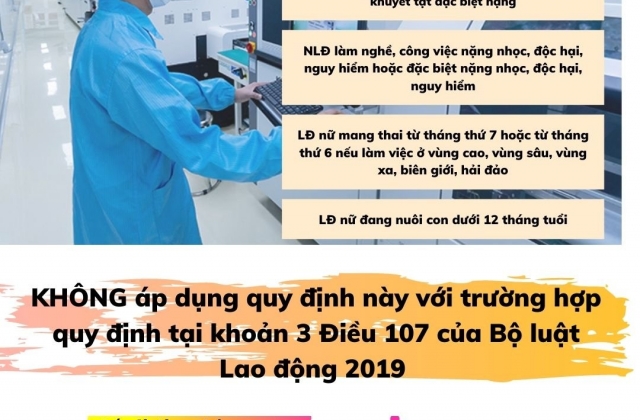 Người lao động làm thêm tối đa 300 giờ trong một năm