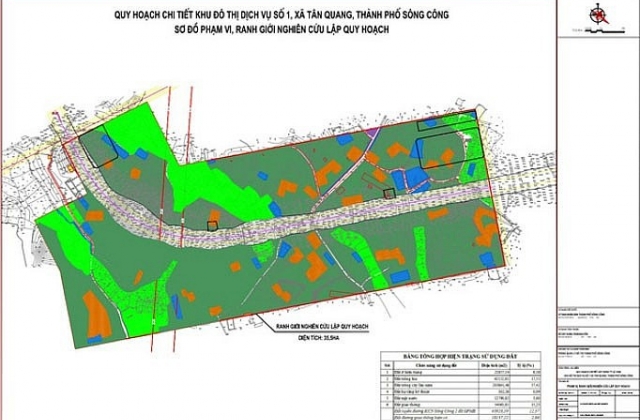 Th&aacute;i Nguy&ecirc;n chấp thuận chủ trương đầu tư Dự &aacute;n KĐT với số vốn dự kiến hơn 2.000 tỷ đồng