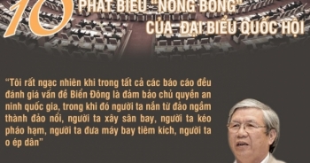 Quốc hội “nóng bỏng” với những phát biểu “rút ruột gan”