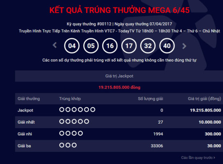 Kết quả Vietlott ng&agrave;y 07/4: Jackpot 19 tỷ đồng chưa c&oacute; chủ.