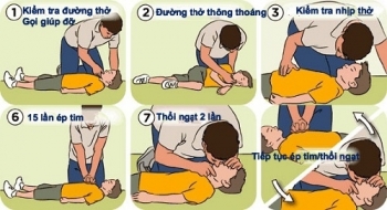 Hà Nội: Bé gái 8 tuổi đuối nước do tắm bồn