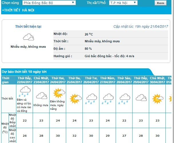 Dự b&aacute;o thời tiết khu vực H&agrave; Nội 10 ng&agrave;y tới.