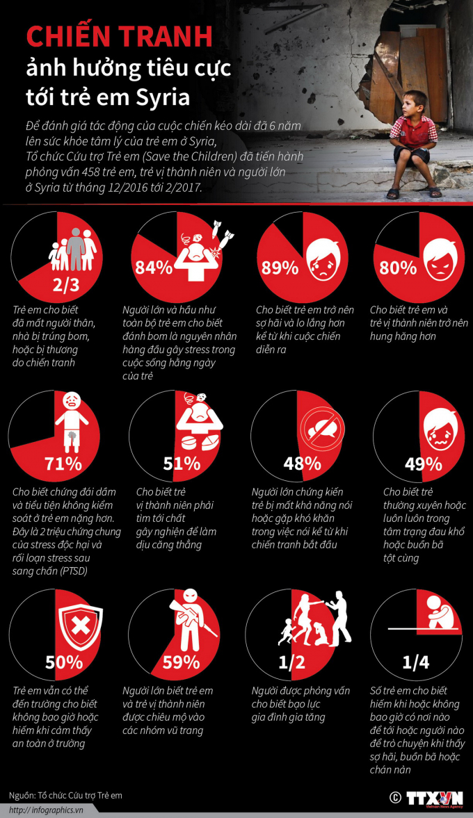 (Nhấp chuột v&agrave;o ảnh để xem k&iacute;ch thước chuẩn.)