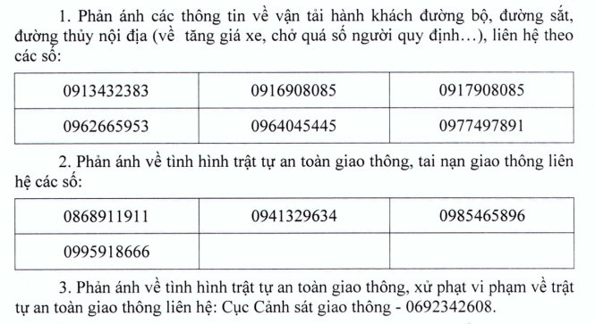 C&aacute;c số điện thoại được c&ocirc;ng bố c&ocirc;ng khai tr&ecirc;n c&aacute;c phương tiện th&ocirc;ng tin đại ch&uacute;ng để người d&acirc;n thuận tiện tiếp cận, phản &aacute;nh.