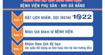 Đà Nẵng: Triển khai hẹn giờ khám bệnh tại các cơ sở khám chữa bệnh