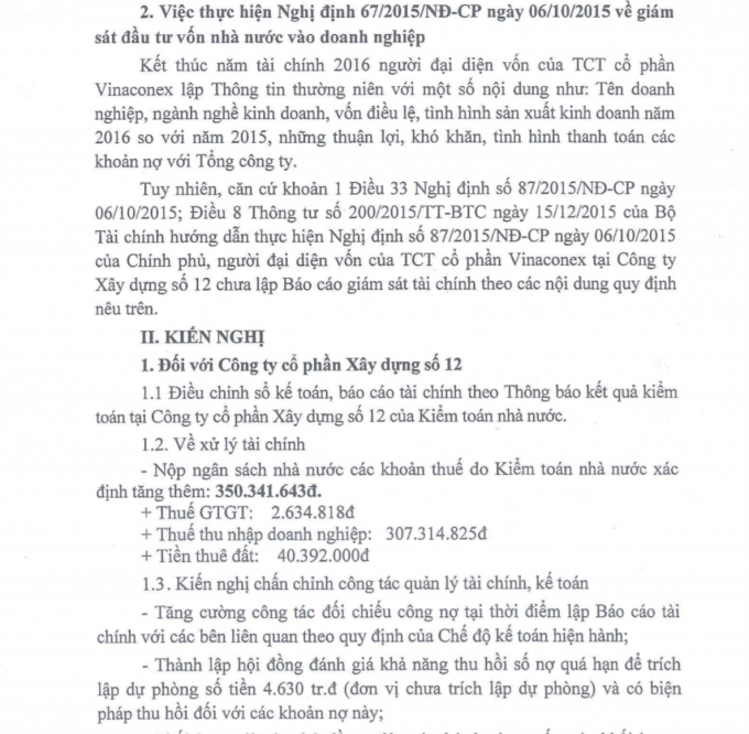 Một trong nhiều sai phạm m&agrave; KTNN nhắc nhở Vinaconex 12.