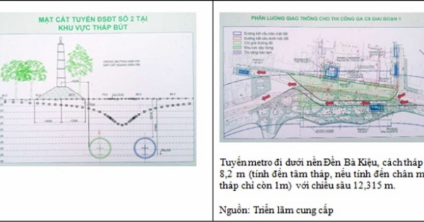 Tuyến metro xuyên qua khu vực phố cổ: Hồ Gươm bị phá hỏng rồi, liệu có phục hồi nguyên trạng được không?