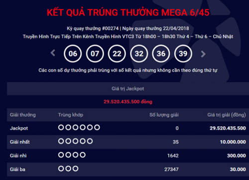 Kết quả Vietlott 22/4: Giải Jackpot hơn 29 tỷ chưa t&igrave;m được người chơi may mắn
