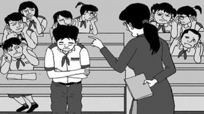 Chấm dứt hợp đồng đối với c&ocirc; gi&aacute;o phạt học sinh ăn thạch dừa trong nh&agrave; vệ sinh. Ảnh minh họa