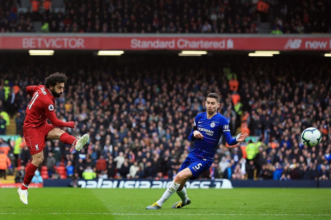 Salah với c&uacute;