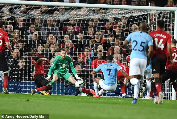 Man City gặp nhiều kh&oacute; khăn trong hiệp 1