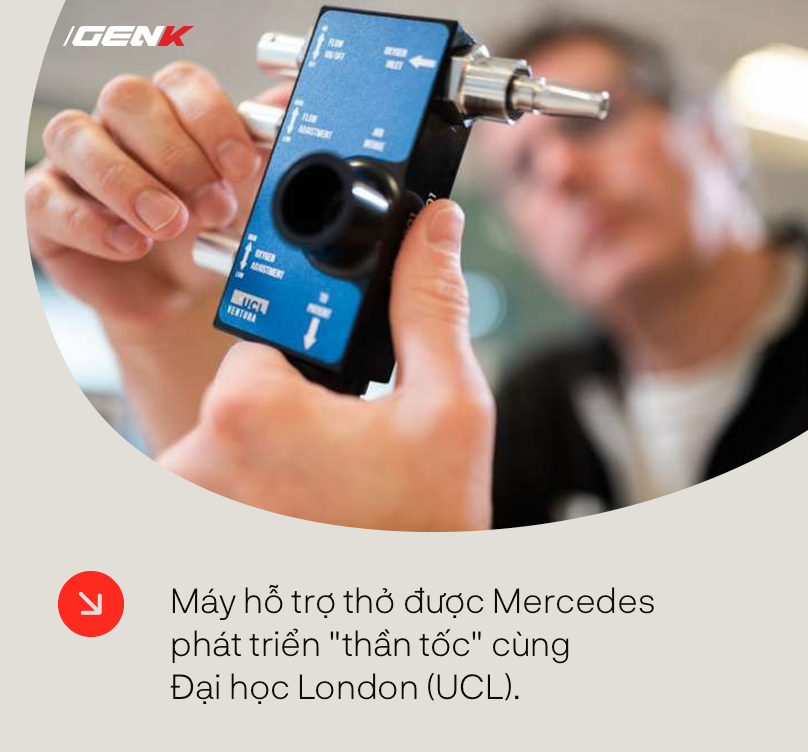 Vì sao các nhà sản xuất xe hơi như Vinfast, Ford hay Tesla lại có thể chuyển sang sản xuất máy thở - Ảnh 1.