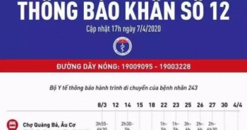 Bộ Y tế phát đi thông báo khẩn cấp truy tìm lịch trình đi lại của ca nhiễm Covid-19 tại Mê Linh