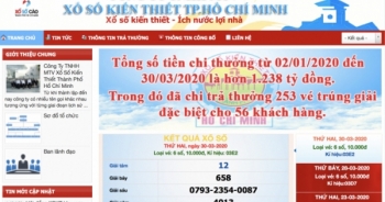 Bao giờ xổ số miền Nam quay thưởng trở lại?