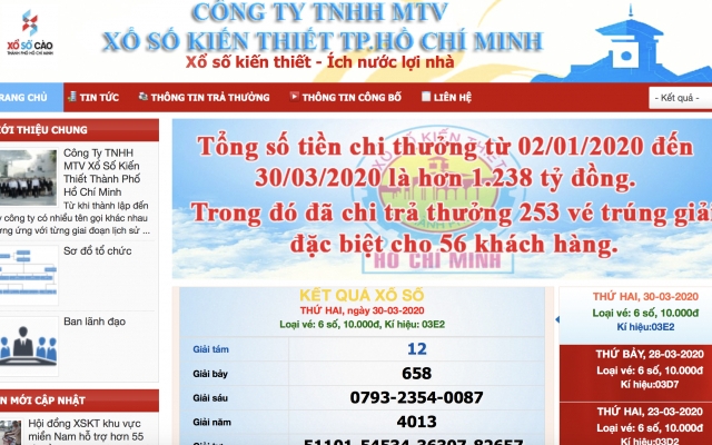 Bao giờ xổ số miền Nam quay thưởng trở lại?