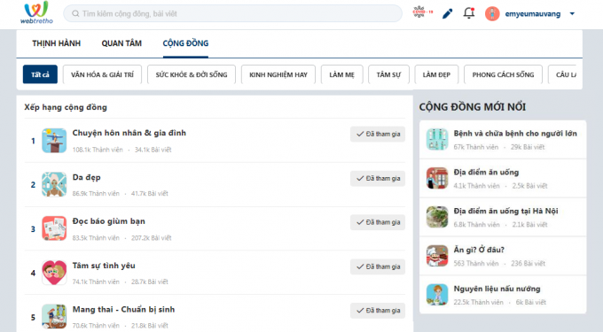 Giao diện mới của Webtretho thu h&uacute;t được nhiều đối tượng với c&aacute;c chủ đề phong ph&uacute; c&ugrave;ng t&iacute;nh tiện &iacute;ch