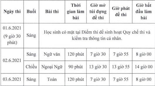 Lịch thi tuyển sinh lớp 10 của TPHCM năm nay