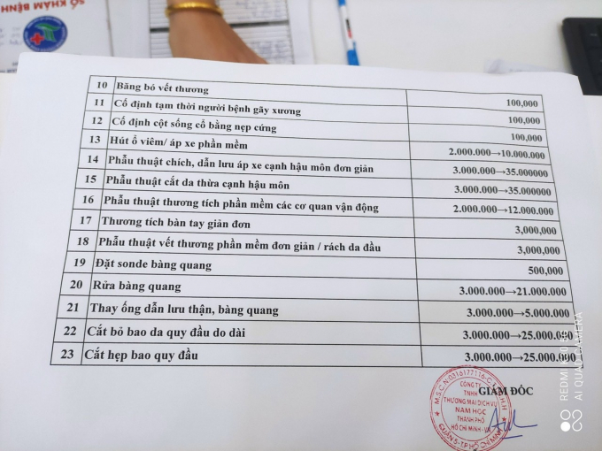 Bảng giá dịch vụ của phòng khám được công khai để khách hàng lựa chọn.