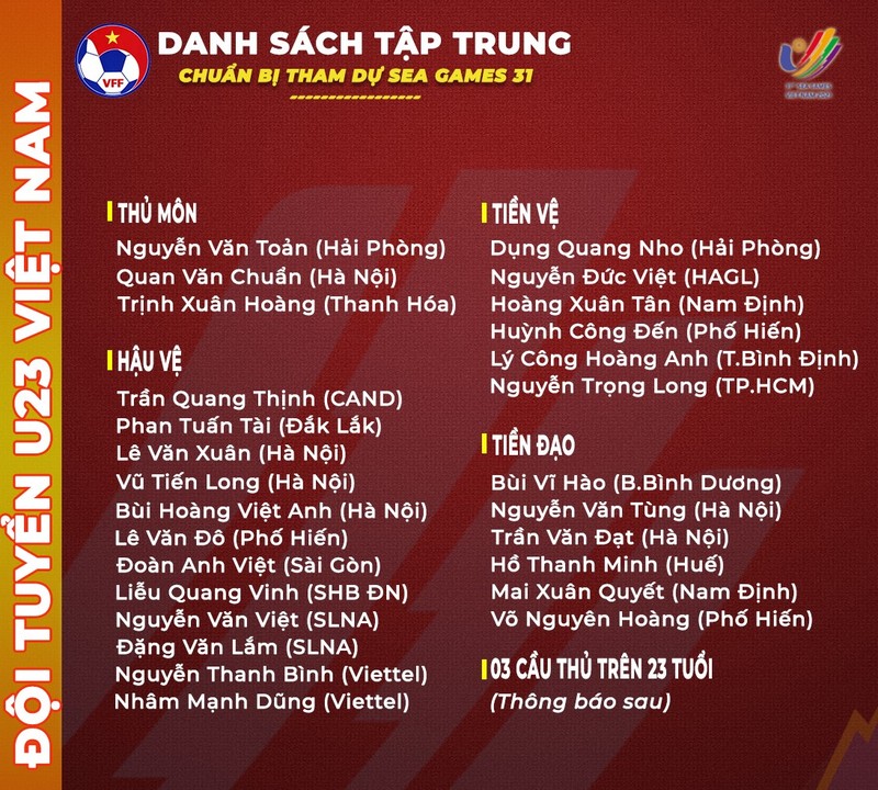 Chọn 27 cầu thủ U-23, ông Park thận trọng với 3 tuyển thủ quốc gia - ảnh 4