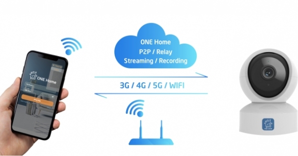 Hai nền tảng quản lý thông minh của Tập đoàn VNPT cùng đạt giải 3 Nhân tài Đất Việt