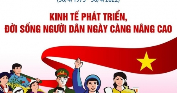 47 năm giải phóng miền Nam, thống nhất đất nước: Kinh tế phát triển, đời sống người dân ngày càng nâng cao