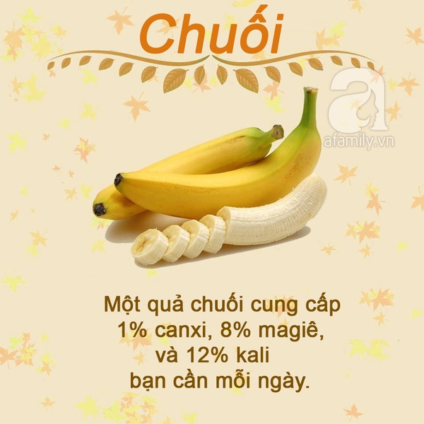 Infographic: Điểm danh 10 thực phẩm gi&agrave;u kho&aacute;ng chất kh&ocirc;ng thể thiếu cho cơ thể trong m&ugrave;a h&egrave;