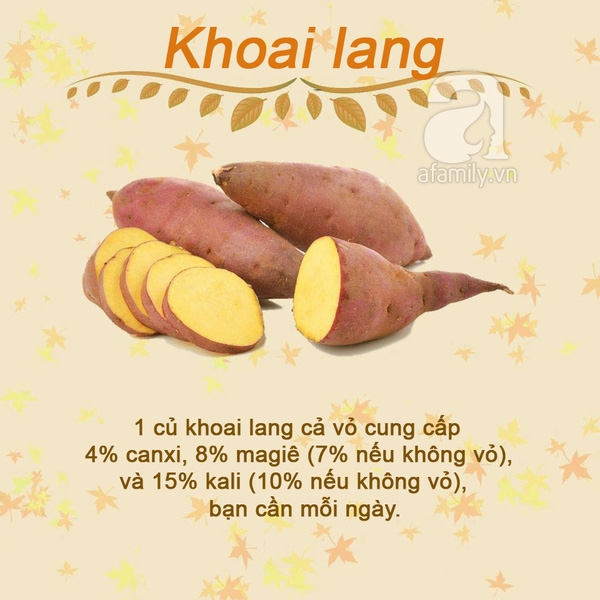 Infographic: Điểm danh 10 thực phẩm gi&agrave;u kho&aacute;ng chất kh&ocirc;ng thể thiếu cho cơ thể trong m&ugrave;a h&egrave;