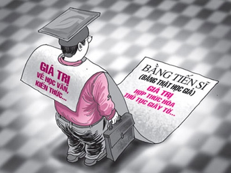 Việc c&ocirc;ng khai luận văn tr&ecirc;n mạng sẽ chấn chỉnh được những sự việc l&ugrave;m x&ugrave;m về