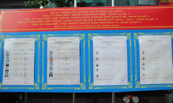 Danh s&aacute;ch c&aacute;c ứng cử vi&ecirc;n được ni&ecirc;m yết.