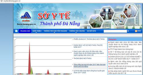 Sở Y tế Đ&agrave; Nẵng c&oacute; đến 5 ph&oacute; gi&aacute;m đốc.