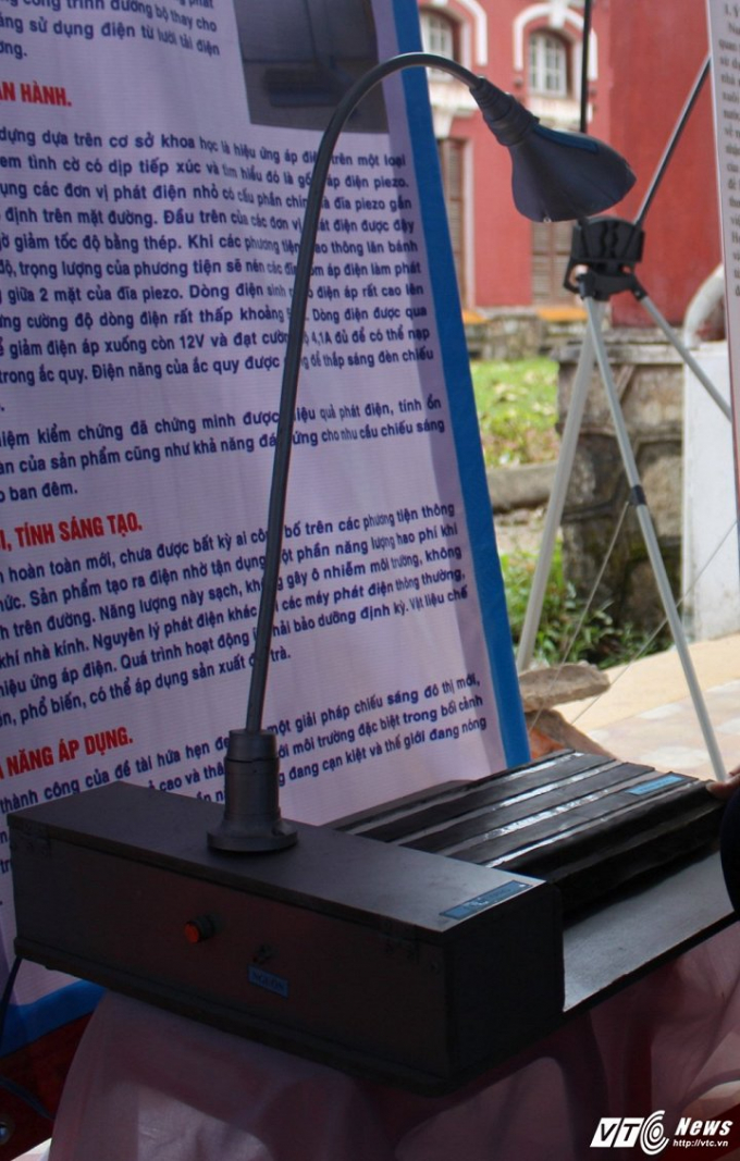 &nbsp;M&ocirc; h&igrave;nh